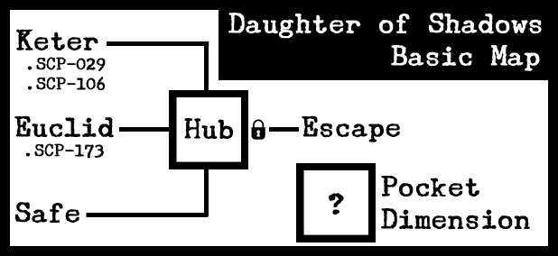 Daughter of Shadows Basic Map Layout